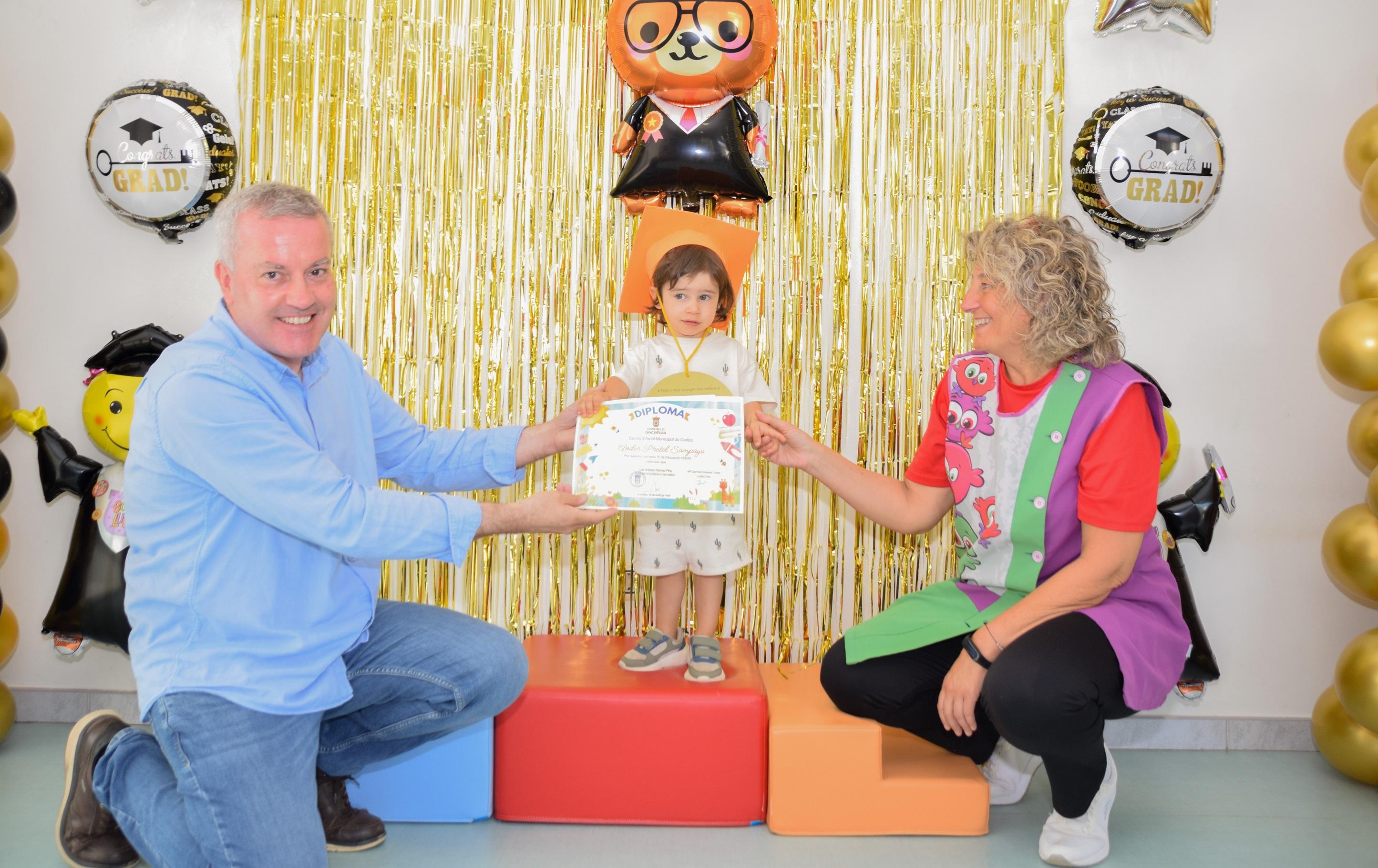  O Alcalde Luis Piña asistiu á Graduación dos alumnos de 3º curso da Escola Infantil Municipal da Cañiza  O pasado 30 de xuño celebrouse un emotivo acto de graduación na EIM da Cañiza, en homenaxe aos 17 nenos e nenas do último curso do ciclo 0 a 3 anos. Os pequenos protagonistas, con apenas tres anos, foron o centro dunha xornada chea de emoción, tenrura e orgullo para todos.  O acto contou coa presenza do Alcalde Luis Piña, quen visitou persoalmente o centro para acompañar ao alumnado e ás súas familias n