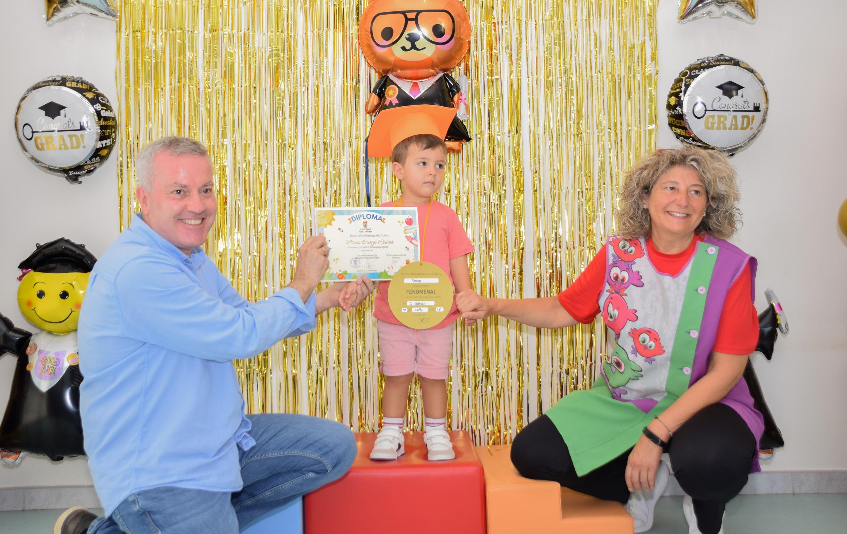  O Alcalde Luis Piña asistiu á Graduación dos alumnos de 3º curso da Escola Infantil Municipal da Cañiza  O pasado 30 de xuño celebrouse un emotivo acto de graduación na EIM da Cañiza, en homenaxe aos 17 nenos e nenas do último curso do ciclo 0 a 3 anos. Os pequenos protagonistas, con apenas tres anos, foron o centro dunha xornada chea de emoción, tenrura e orgullo para todos.  O acto contou coa presenza do Alcalde Luis Piña, quen visitou persoalmente o centro para acompañar ao alumnado e ás súas familias n