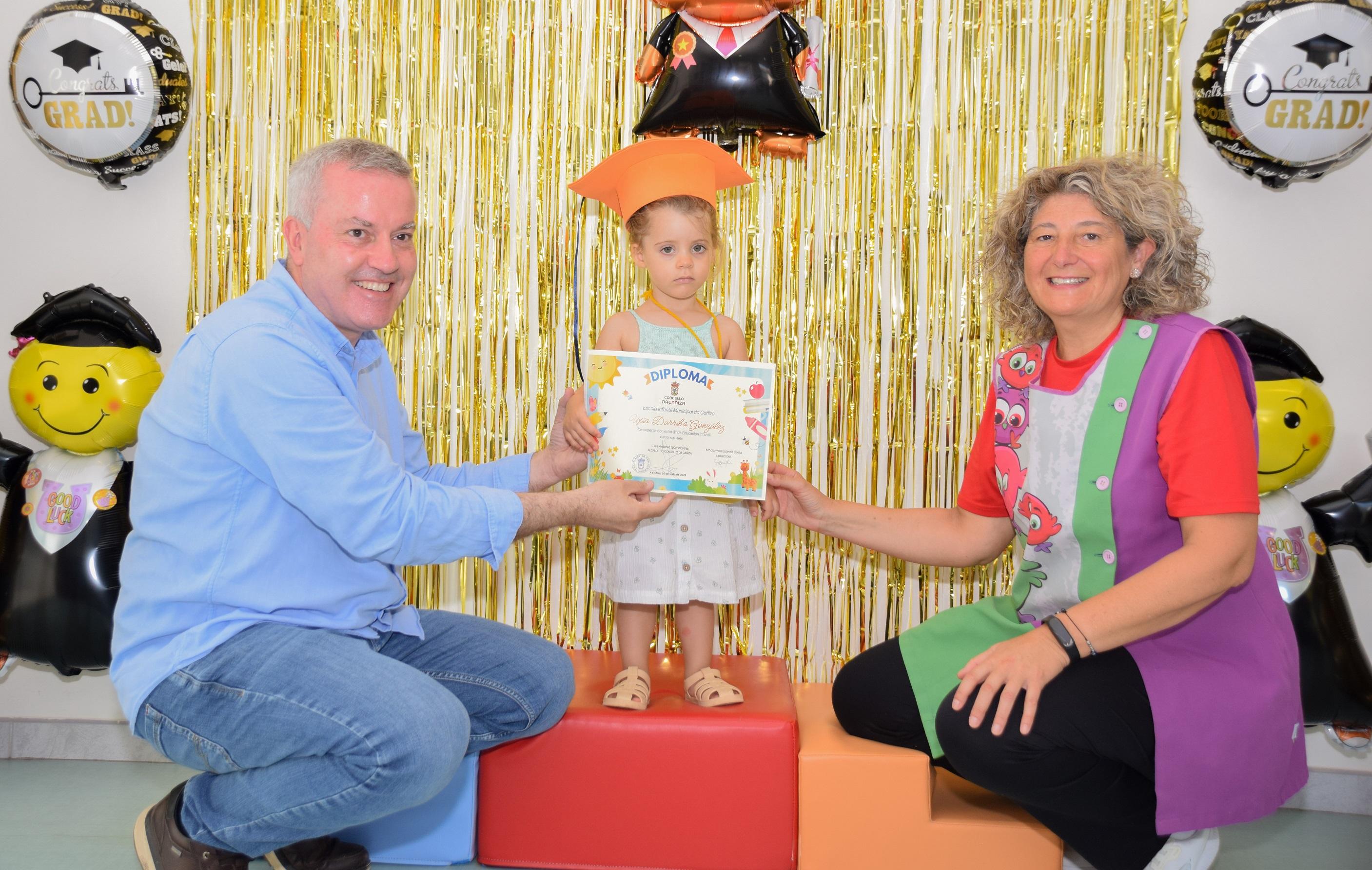  O Alcalde Luis Piña asistiu á Graduación dos alumnos de 3º curso da Escola Infantil Municipal da Cañiza  O pasado 30 de xuño celebrouse un emotivo acto de graduación na EIM da Cañiza, en homenaxe aos 17 nenos e nenas do último curso do ciclo 0 a 3 anos. Os pequenos protagonistas, con apenas tres anos, foron o centro dunha xornada chea de emoción, tenrura e orgullo para todos.  O acto contou coa presenza do Alcalde Luis Piña, quen visitou persoalmente o centro para acompañar ao alumnado e ás súas familias n