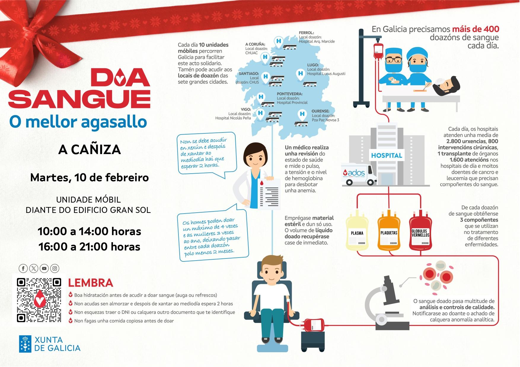 A unidade Móbil de ADOS estará na Cañiza o 10 de febreiro de 2026 en horario de 10 a 14h e de 16 a 21h