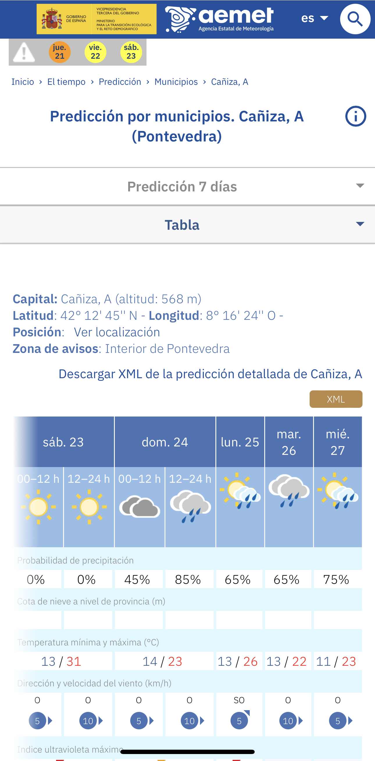 AVISO IMPORTANTE:  suspensión da Sardiñada do 24 de agosto na Carballeira do Cacharado
