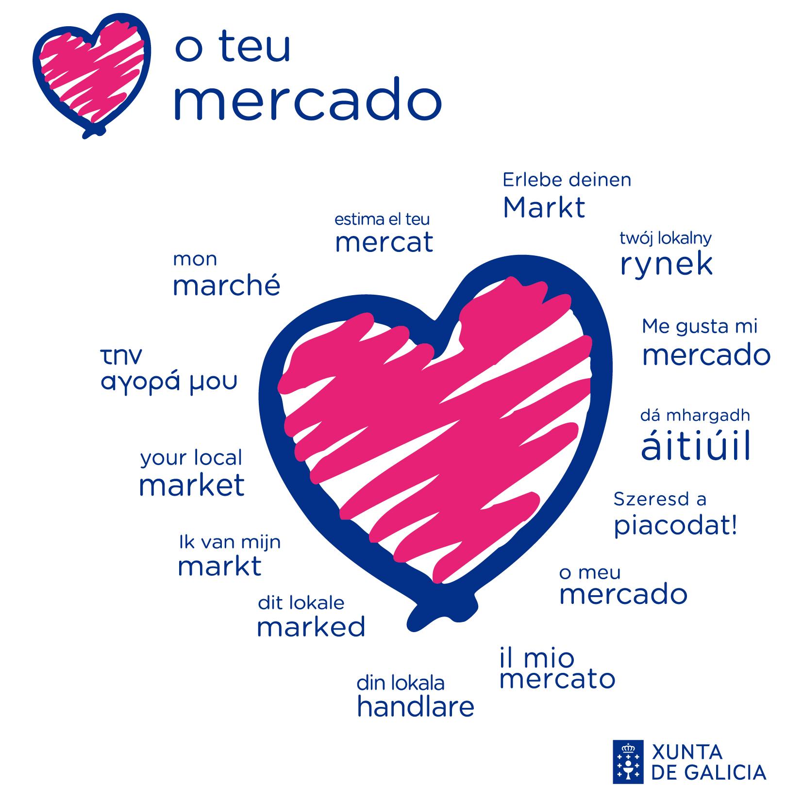 Este sábado a Plaza de Abastos acolle unha nova xornada da Campaña «QUERE O TEU MERCADO»