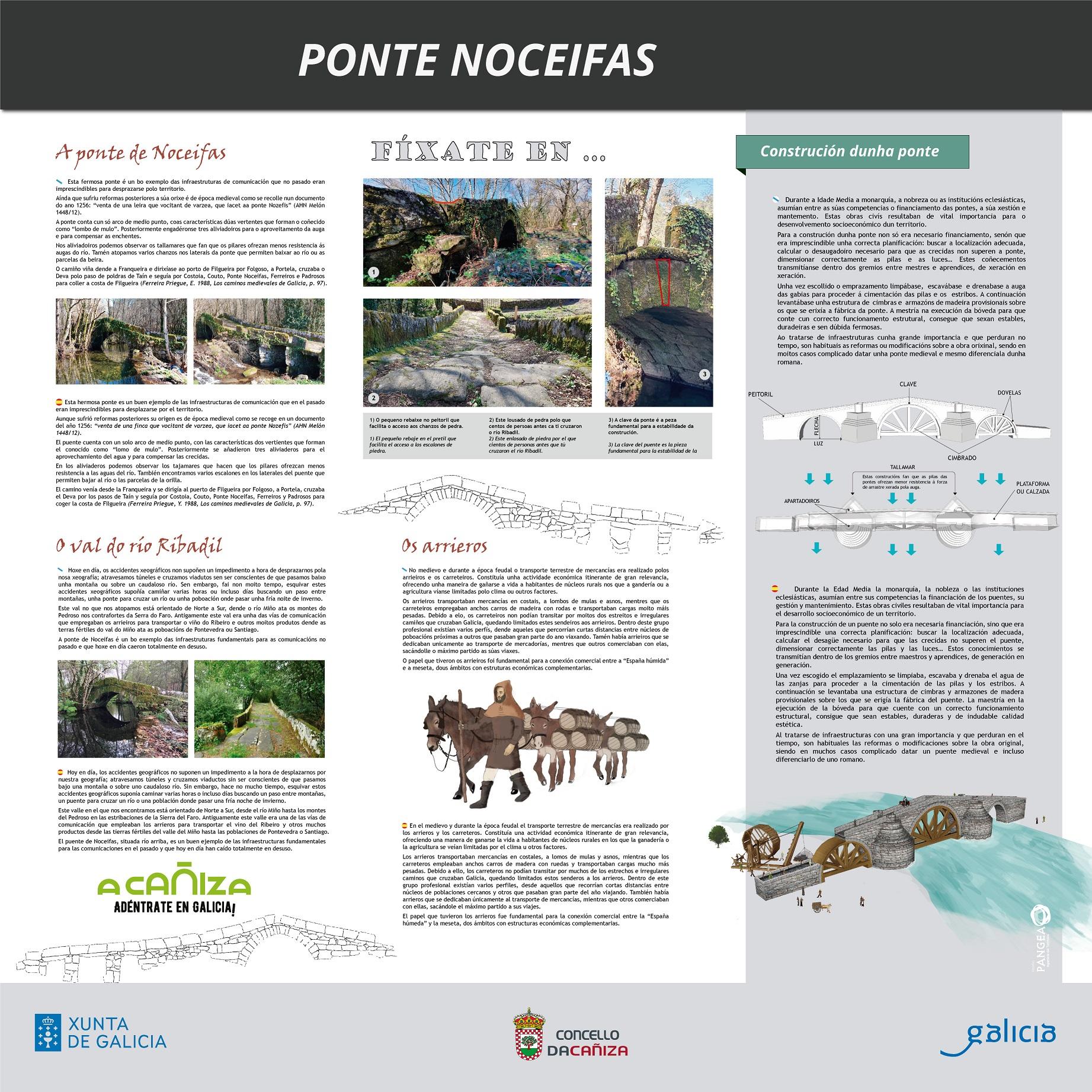Andaina « Ruta dos Arrieiros - Ponte de Noceifas e miradoiro do Monte Lapido » na parroquia do Couto