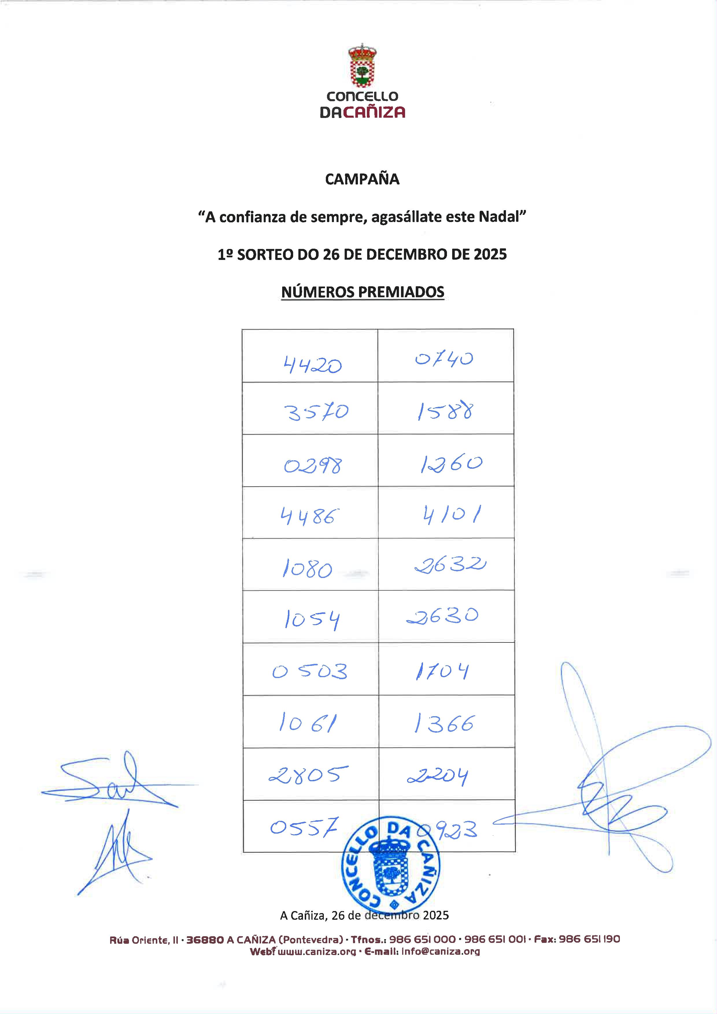 Noraboa a todas as persoas premiadas e grazas por confiar no comercio local.